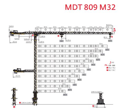 Potain Mdt Tower Cranes Tower Crane Hire Sale Service South Africa