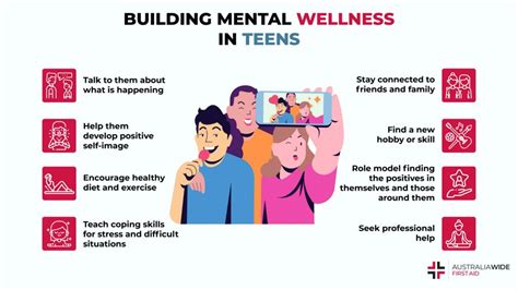 Steps For Building Mental Health And Wellness In Teenagers