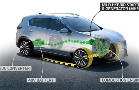 Mild Hybrid cómo funcionan estos híbridos ligeros