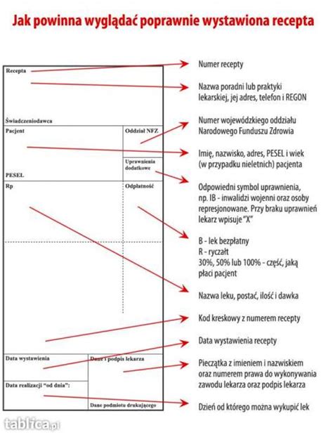 Pieczątki Recepty lekarskie Kalendarze 2023 Zdjęcia Foto EXPRESS