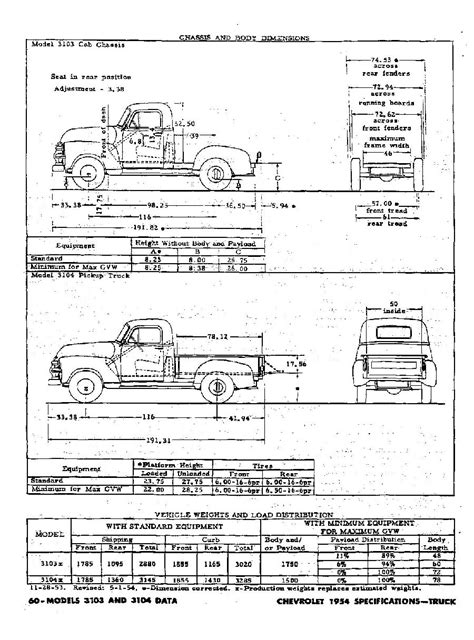 Chevy Truck Frame Dimensions