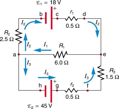 Kirchhoffs Rules · Physics