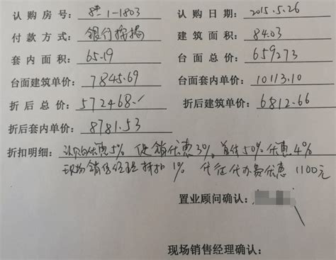 28万，买车还是买房，5年时间给你答案搜狐汽车搜狐网