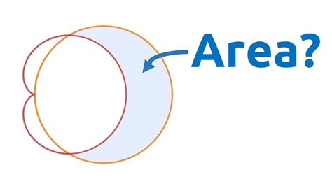 Finding The Area Of The Region Inside The Circle R Cos Theta