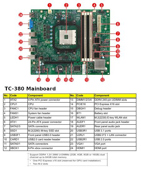 Acer Aspire TC 380 D17W5 DT BBGET02 Motherboard Documentation