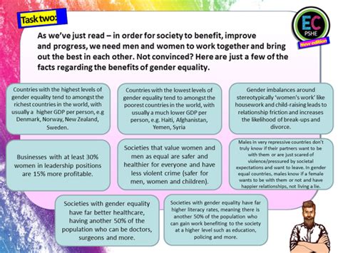 Gender Equality Misogyny Pshe Teaching Resources