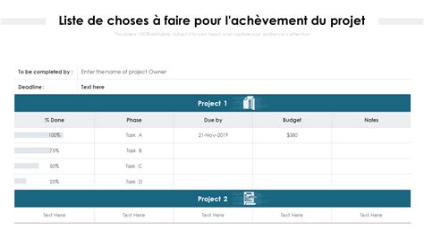 Top 5 des modèles de liste de tâches de projet avec exemples et