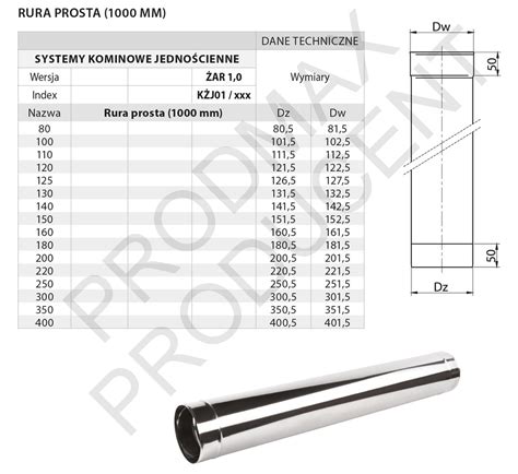 Rura Żaroodporna 1mm 200 Wkład Kominowy Komin 1Mb 12383280591