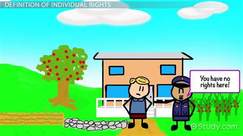 Individual Rights | Definition & Examples - Lesson | Study.com