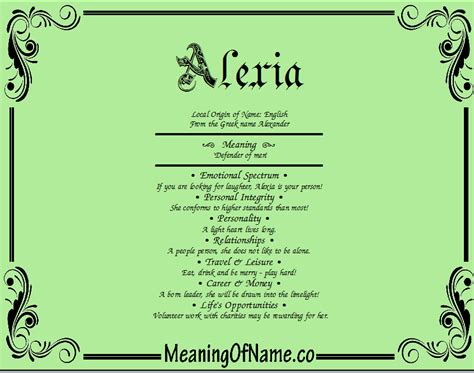 Alexia Meaning Of Name