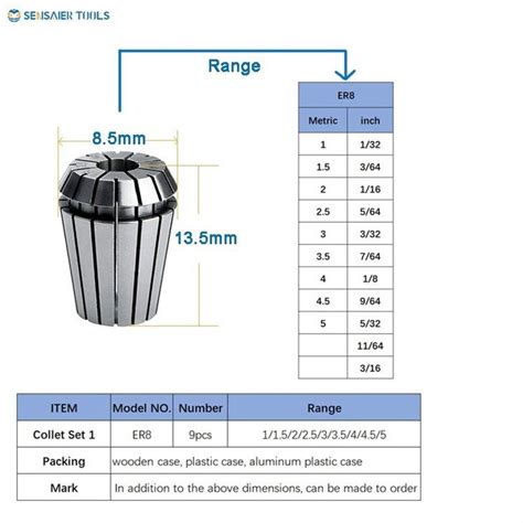 China Low Price Collet Set Factory Manufacturers