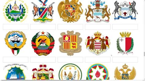 Coat Of Arms Symbols And Meanings Journey Into Heraldry