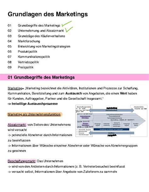 Marketing Lernzettel Grundlagen Des Marketings 01 Grundbegriffe Des