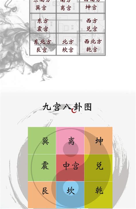 正东方是非位怎么化解入户门在正东方化解第13页大山谷图库