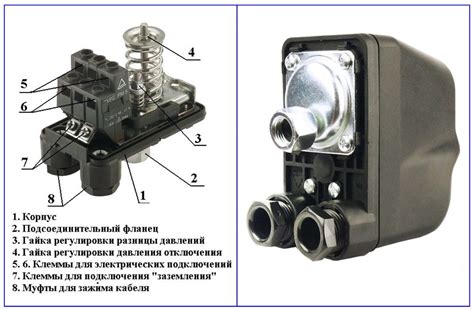 Виды реле давления для гидроаккумулятора - 83 фото
