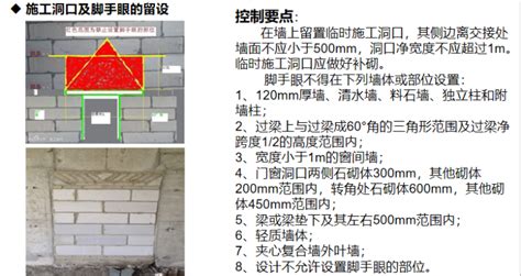 砌体工程施工控制要点（ppt，29p） 筑楼人