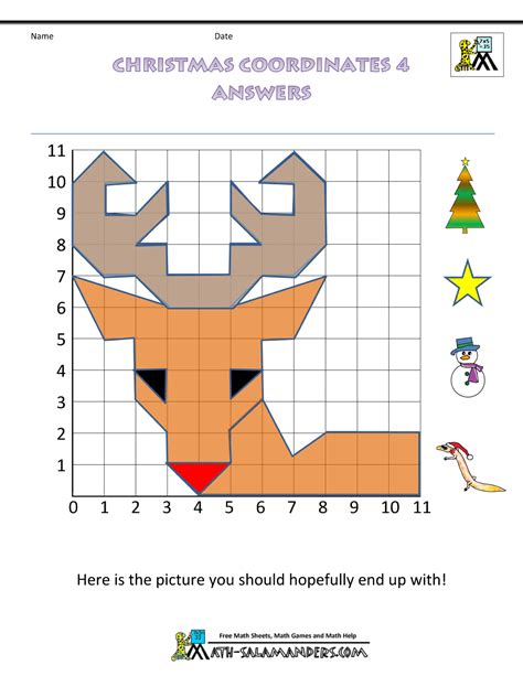 Christmas Coordinate Graphing Worksheets Free Jerry Roberts Math Worksheets