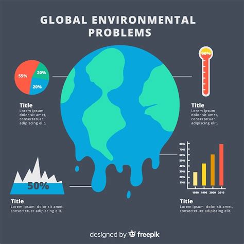 Plantilla De Infograf A Problemas Ambientales Globales Vector Gratis