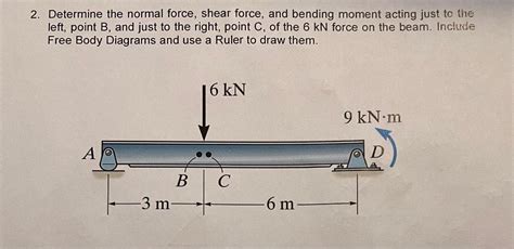 Solved Determine The Normal Force Shear Force And Chegg