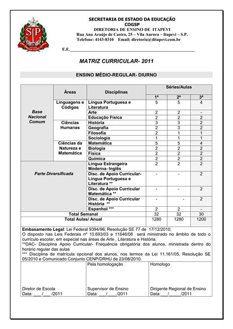 Prova Paulista Ano Ensino Medio