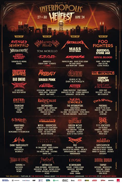 Pełny line up Hellfest 2024 To jest metalowy raj