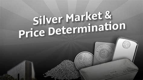 What Determines the Silver Price? | Silver Bullion