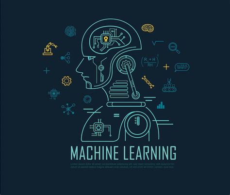 Premium Vector Machine Learning Banner