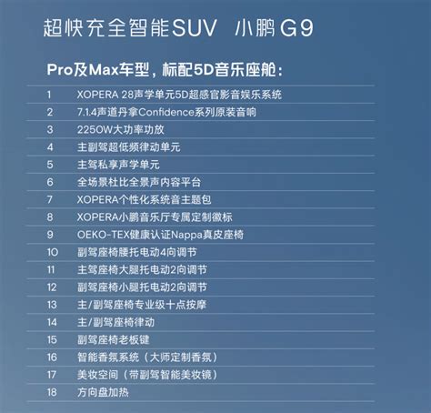 理想神助攻，小鹏g9上市不到两天降价增配，压力给到阿维塔？搜狐汽车搜狐网