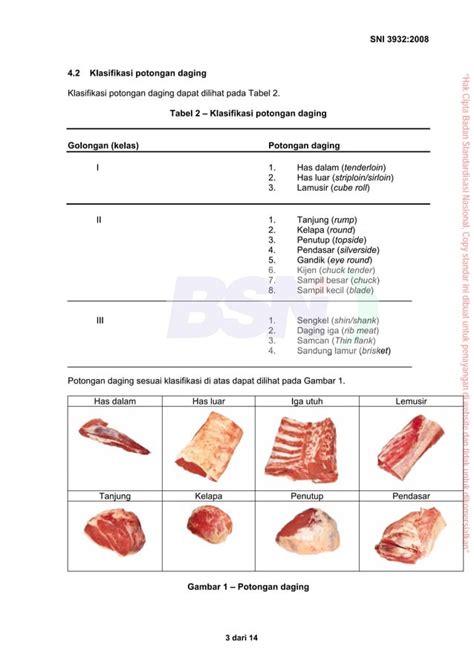 Sni Karkas Dan Daging Sapi