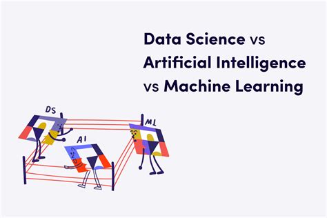 Data Science Vs Machine Learning Vs Ai How They Work