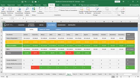 Planilha De Vendas Em Excel Planilhas Prontas