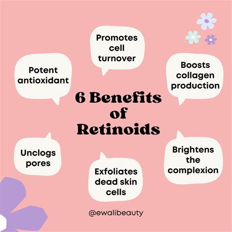 What You Should Know About Retinoids Ask A Cosmetic Chemist Ewalibeauty