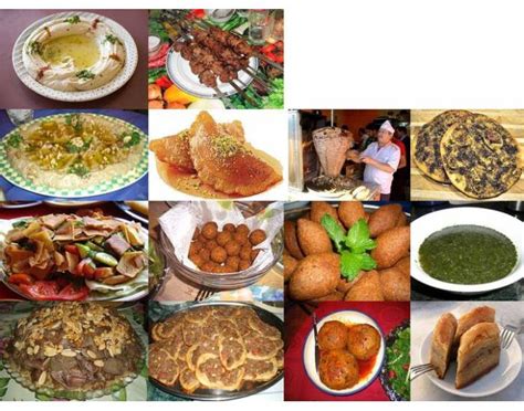 Levantine Cuisine Quiz