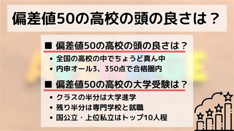 偏差値50の高校のレベルは学校生活と勉強方法！ 家庭教師・塾・勉強の総合情報 〜laf先生blog〜