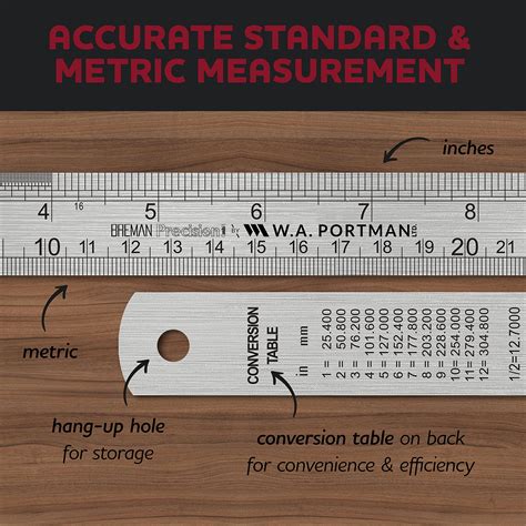 Breman Precision 3 Pack Metal Ruler Set 1 6 Inch Ruler 2 12 Inch