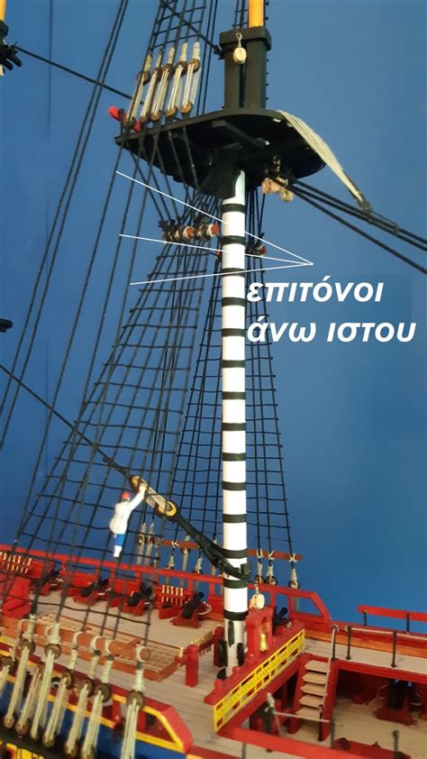 L Hermione By MESSIS Artesania Latina 1 89 2nd Build Page 5 Kit Build Logs For