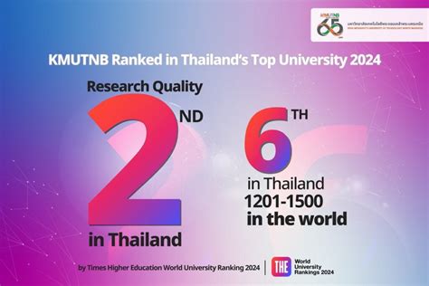 Kmutnb Ranked Among The Top 6 Universities In Thailand And No 2