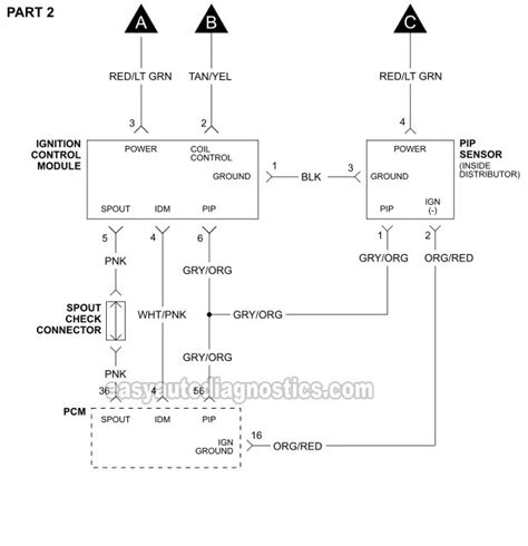 2000 Ford Ranger Ignition Wiring Diagram Wiring Diagram And Schematic