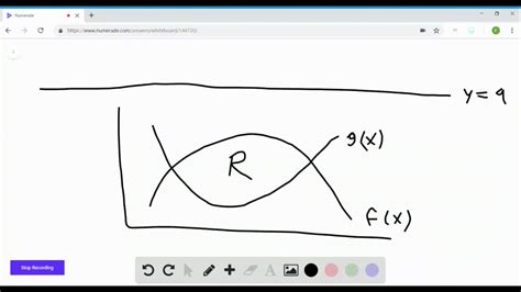 ⏩solvedr Is The Shaded Region In Figure 11 Which Of The Integrands Numerade