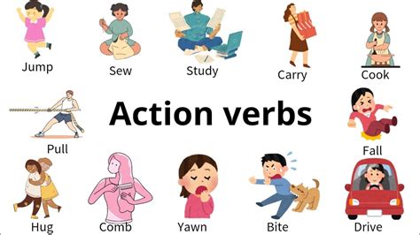 Action Verbs English Verbs For Daily Life Listen And Practice Youtube