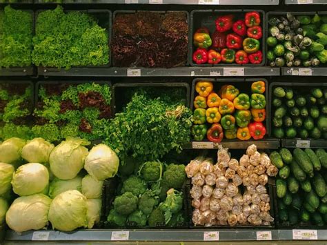 Indícame el Camino a la Tienda de Alimentos Más Cercana WikiTyms