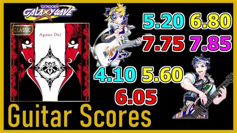 GITADORA GuitarFreaks Agnus Dei CLASSIC Guitar Bass Scores