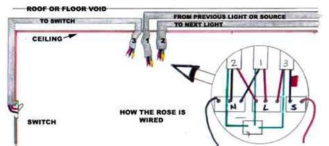 Ceiling Light Wiring Diagram Australia