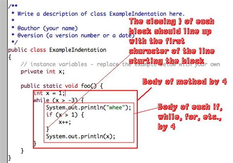 Java Syntax Guidelines