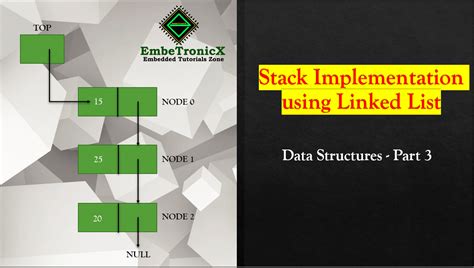 Stack Implementation Using Linked List In C Ds 3 ⋆ Embetronicx