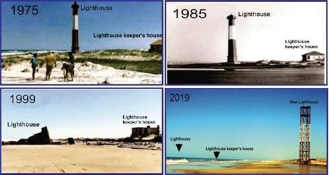 Conceição Lighthouse, central coast. Note that the original lighthouse ...