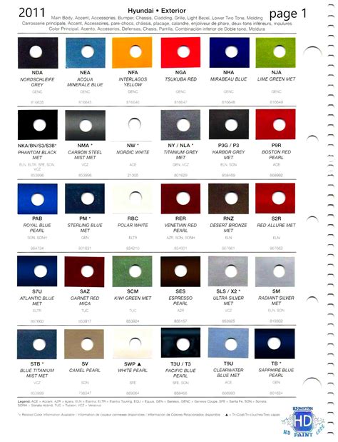 Hyundai Paint Codes Color Charts