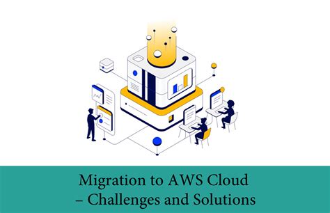 Migration To Aws Cloud Challenges And Solutions Thinkstraight