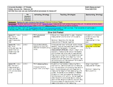 What Is A Thematic Lesson Plan