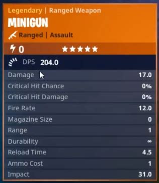 Fortnite Minigun Stats Revealed: DPS, Fire Rate, Range, Reload Time ...